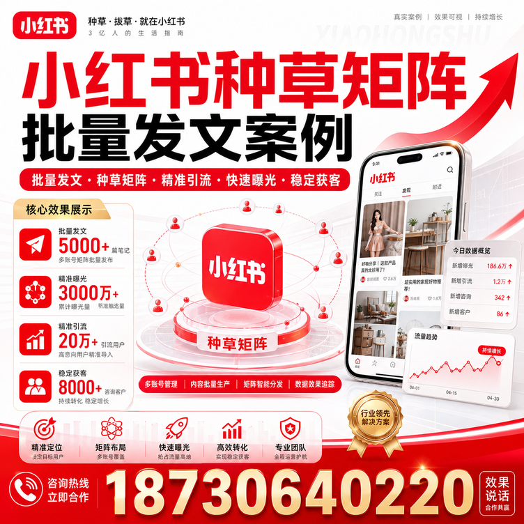 铜川小红书种草矩阵批量发文案例